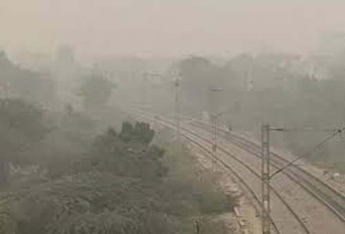 Air Pollution In Haryana
