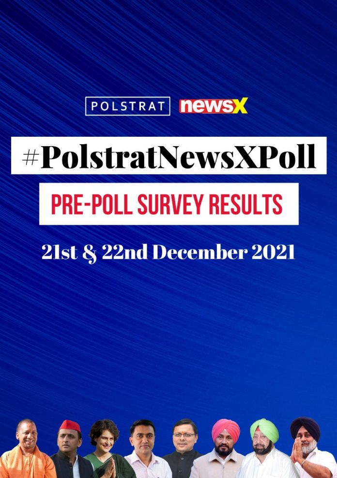 Polstrat-NewsX Pre-Poll Survey Results from Uttar Pradesh and Uttarakhand