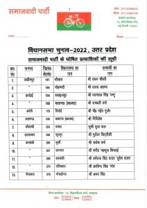 SP Declared 56 candidates