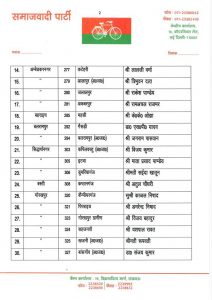 SP Declared 56 candidates