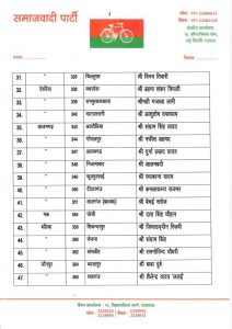 SP Declared 56 candidates