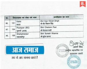 UP BJP Candidate List 2022 Update