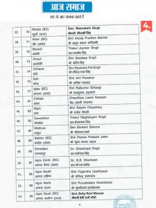 UP BJP Candidate List 2022 Update