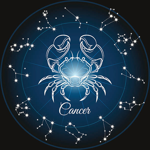 Cancer Horoscope 02 March 2022