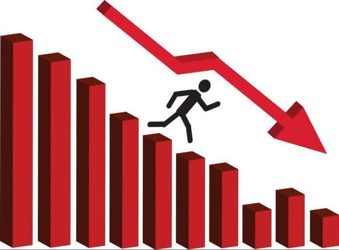 Stock Market Closing 19 April 2022