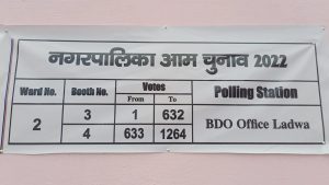 Municipality Elections