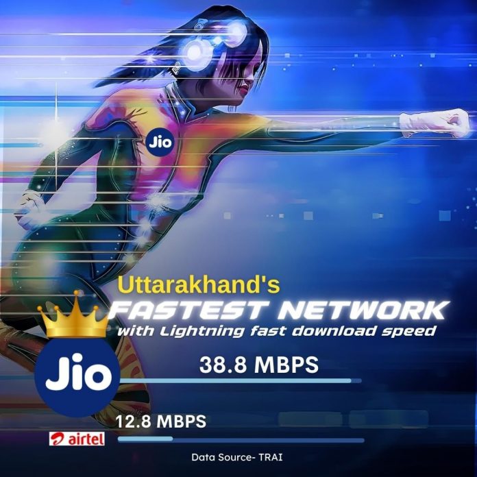 Reliance Jio becomes the fastest network of 'Uttar Pradesh West' circle including Uttarakhand - TRAI