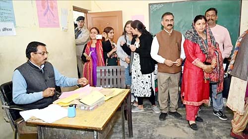 Himachal pradesh Voting