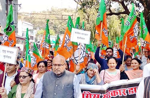 Himachal Pradesh BJP Protest