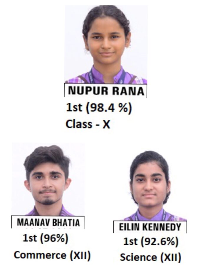 Panipat News/CBSC Result St. Mary's Convent School 