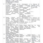 Haryana News: हरियाणा सरकार ने 13 आईएएस अधिकारी बदले