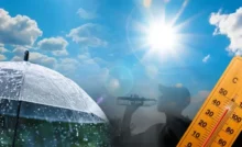 Weather
