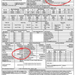 Jind News: जींद में बिजली निगम ने उपभोक्ता को भेजा 30 करोड़ का बिल