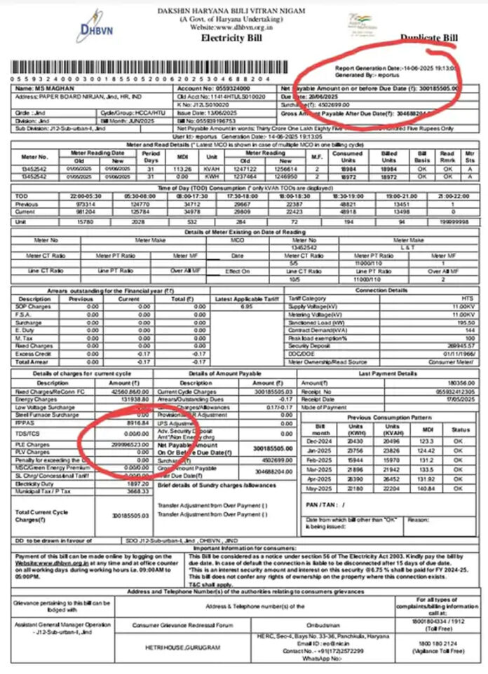 Jind News: जींद में बिजली निगम ने उपभोक्ता को भेजा 30 करोड़ का बिल