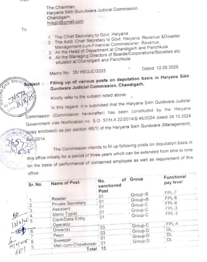 Haryana News: हरियाणा सिख न्यायिक आयोग में ग्रुप-बी और सी के 13 पदों पर निकली भर्ती