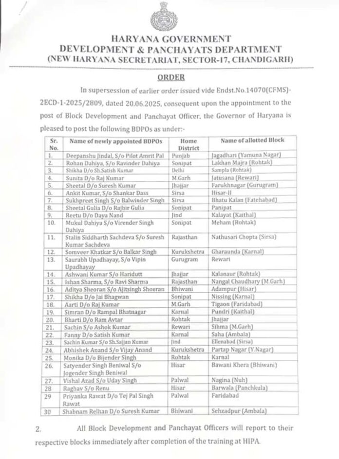 Haryana News: हरियाणा में 30 बीडीपीओ को स्टेशन अलॉट
