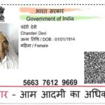 Faridabad News: फरीदाबाद की सबसे ज्यादा उम्र की वोटर चंद्री देवी का निधन
