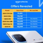 Iqoo Mobiles Iqoo announces exclusive deals for Amazon Prime Day sale
