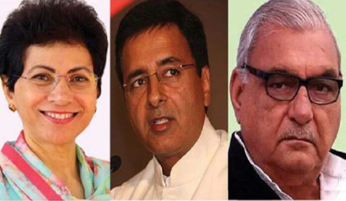 Haryana News: हरियाणा में कांग्रेस के जिलाध्यक्षों की घोषणा जल्द