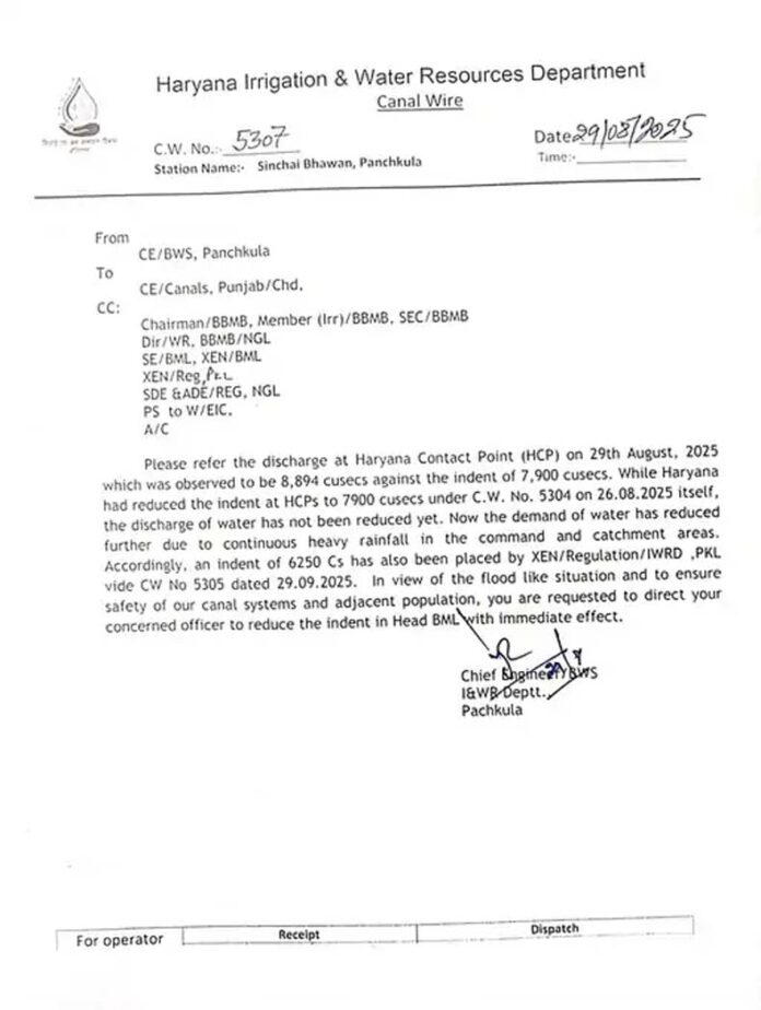 Punjab-Haryana Water Dispute: हरियाणा ने भाखड़ा ब्यास मैनेजमेंट बोर्ड को लिखा पत्र, पानी में कटौती करने की मांग की Punjab-Haryana Water Dispute: हरियाणा ने भाखड़ा ब्यास मैनेजमेंट बोर्ड को लिखा पत्र, पानी में कटौती करने की मांग की