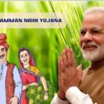 PM Kisan Samman Nidhi : 20वीं किस्त इस दिन होगी जारी , जाने अपडेट