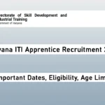 Haryana Roadways Jind has released the official notification for its apprentice posts.