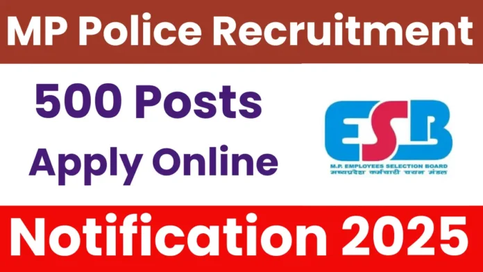 MP Police has released the official notification for the posts of Subedar and Sub Inspector.