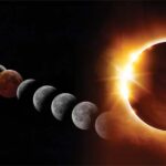 Grahan Yog: आज बन रहा है ग्रहण योग, इन 3 राशि वालों के लिए अगले 15 दिन बेहद भारी